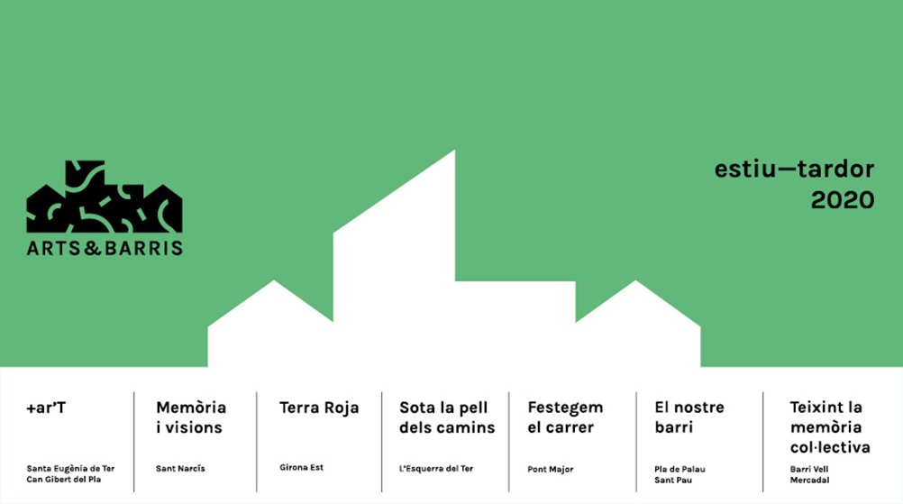 portada-arts-barris
